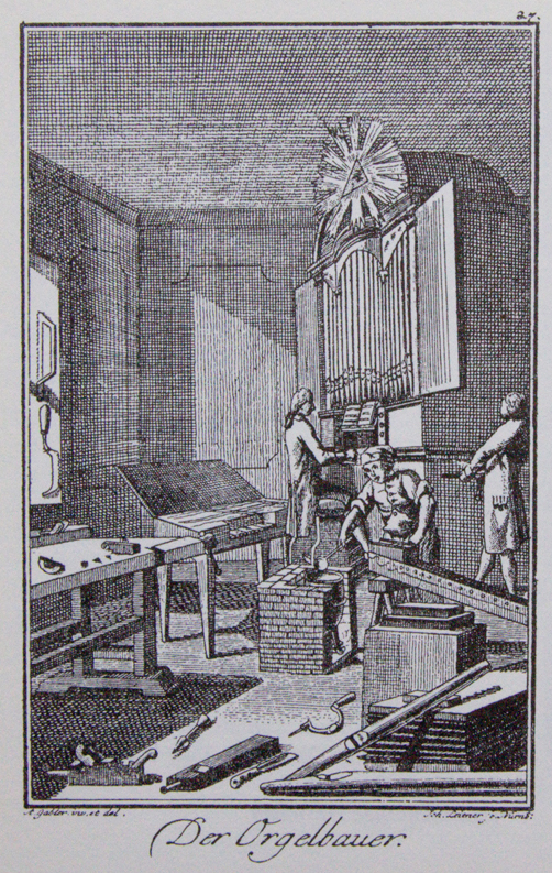 Die Regensburger Orgelbauer Franz Jacob Spath und Christoph Friedrich Schmahl, und die Erfindung des Tangentenflügels