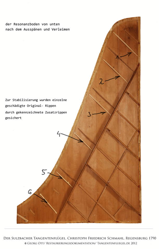 Der Resonanzboden des Sulzbacher Tangentenflügels während der Restaurierung
